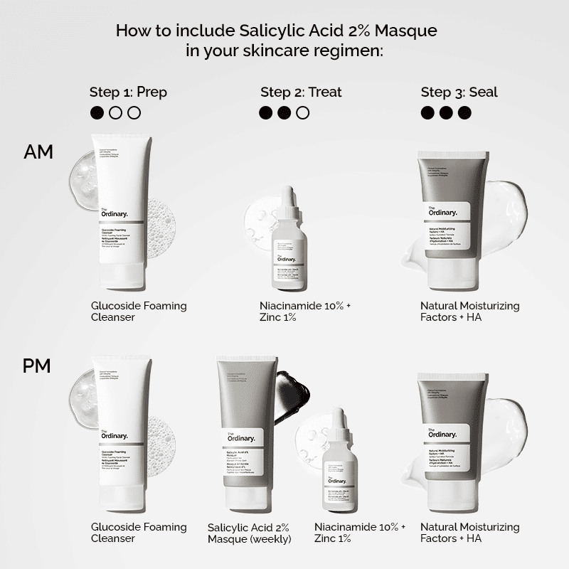 Salicylic Acid 2% Masque • 50ml