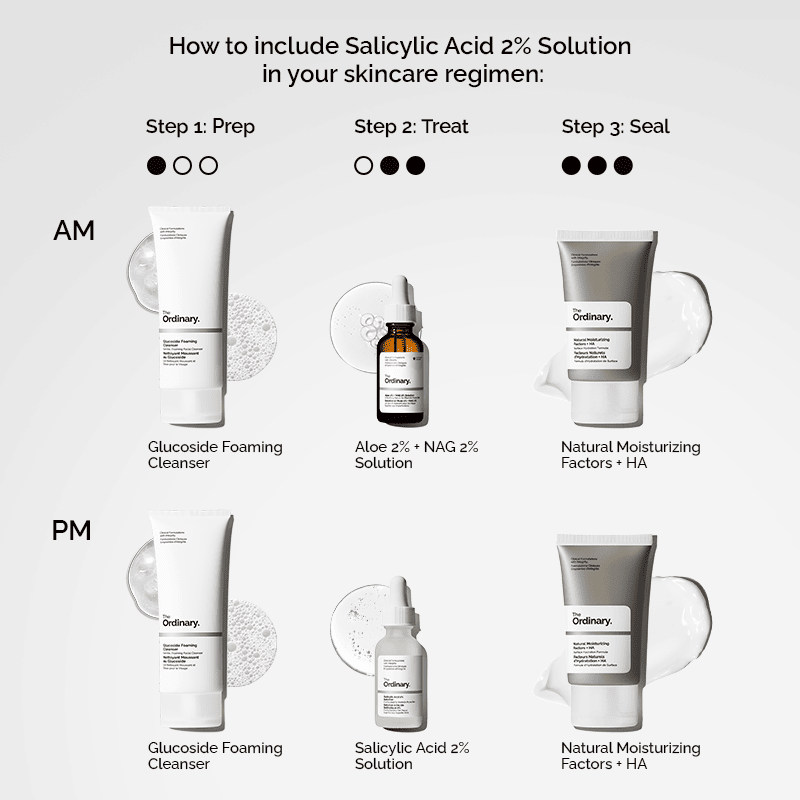 Salicylic Acid 2% Solution • 30ml