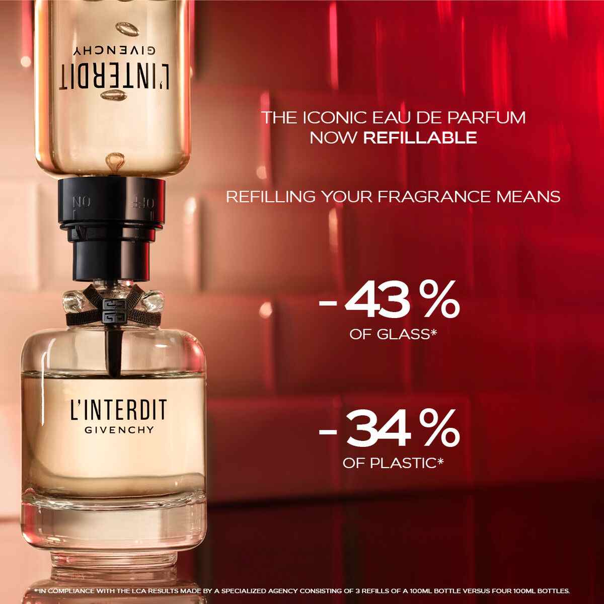 L'Interdit Eau De Parfum • 449g