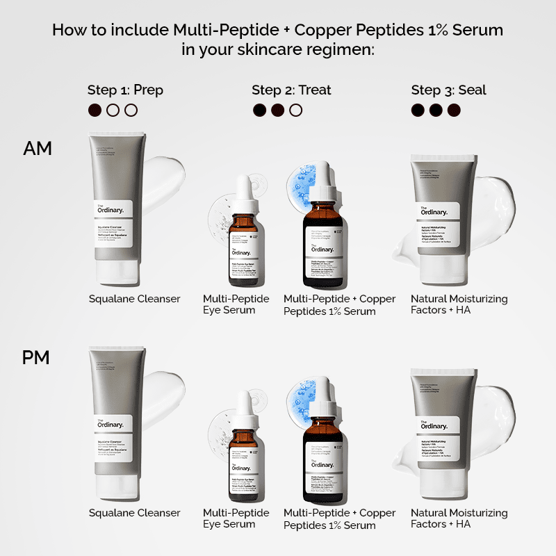 Multi-Peptide + Copper Peptides 1% Serum • 30ml