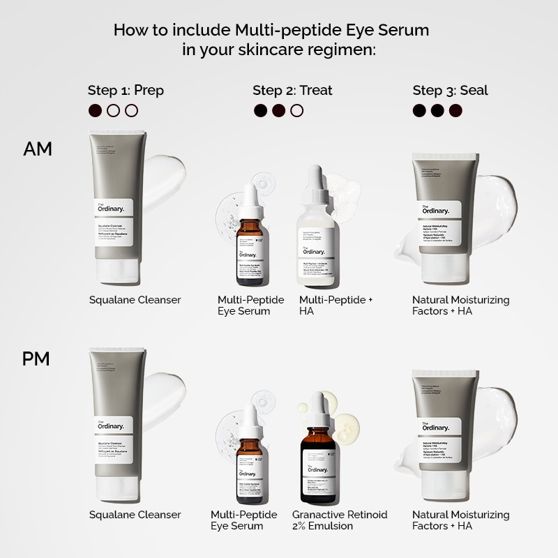 Multi-Peptide Eye Serum • 48ml