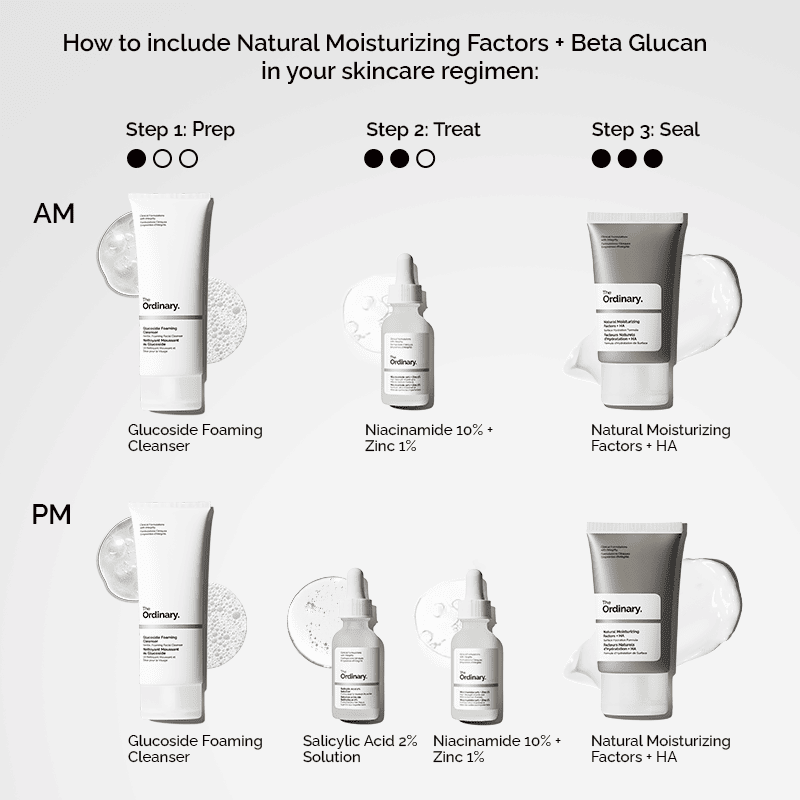 Natural Moisturizing Factors + Beta Glucan • 100ml