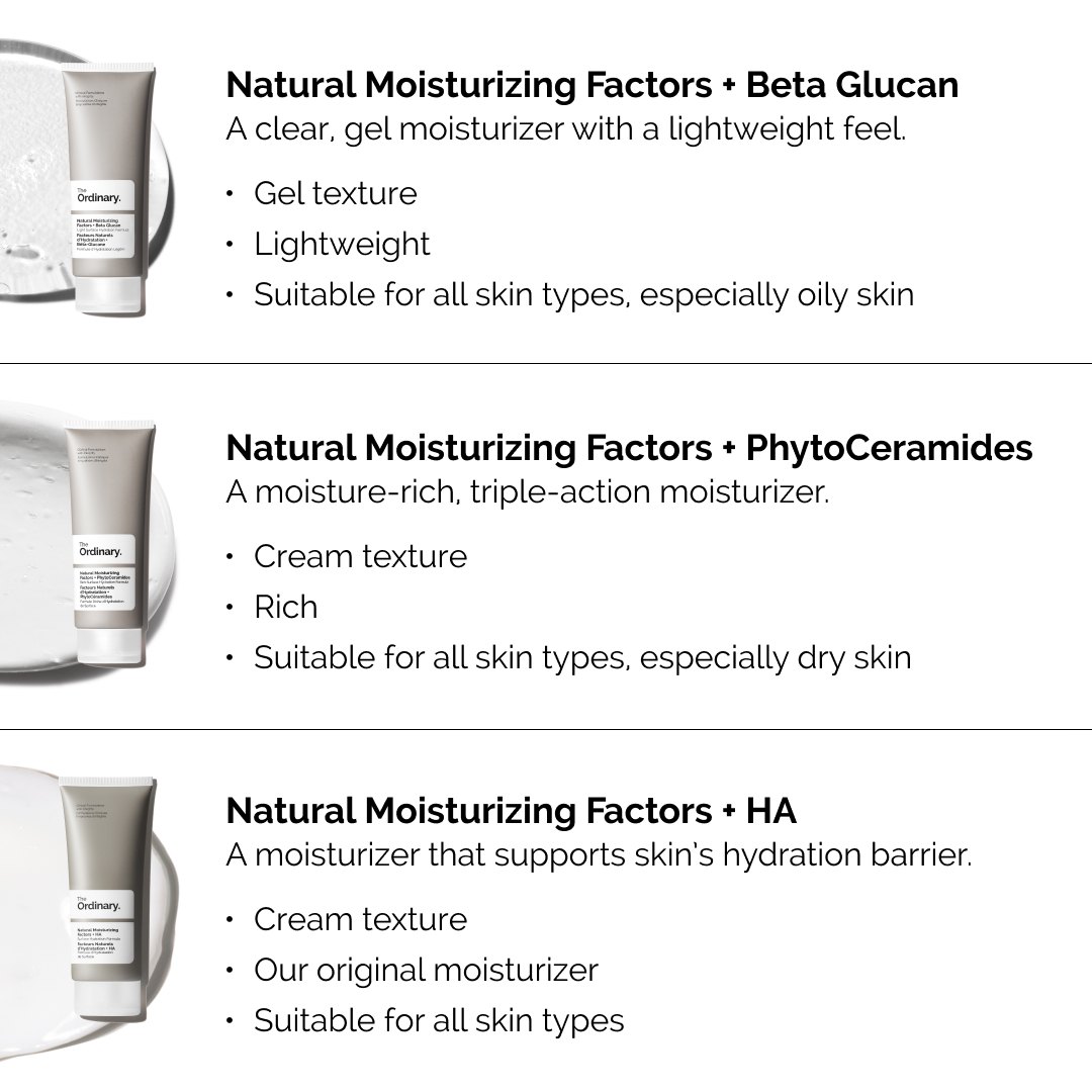 Natural Moisturizing Factors + Beta Glucan • 100ml