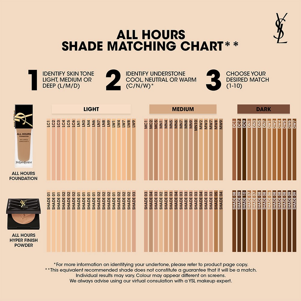 All Hours Hyper Finish • 4