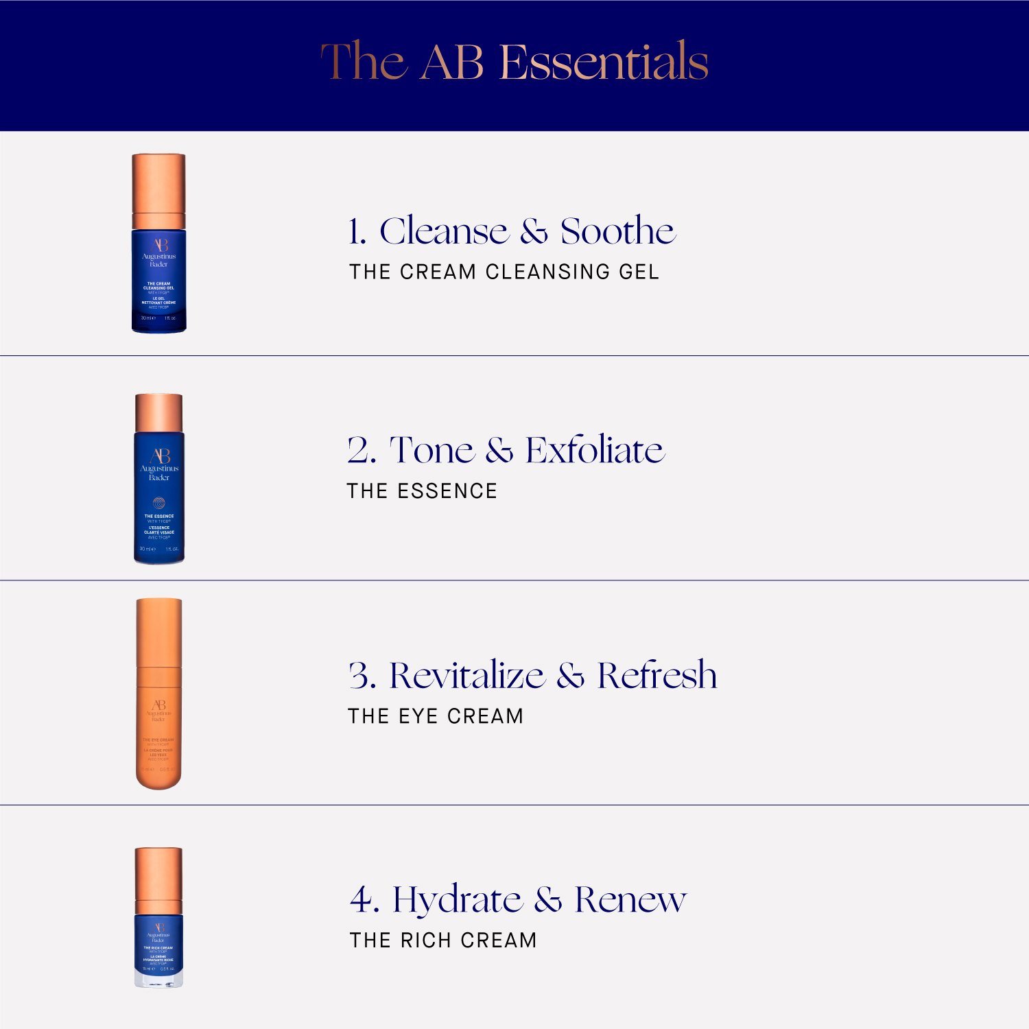 The AB Essentials Set