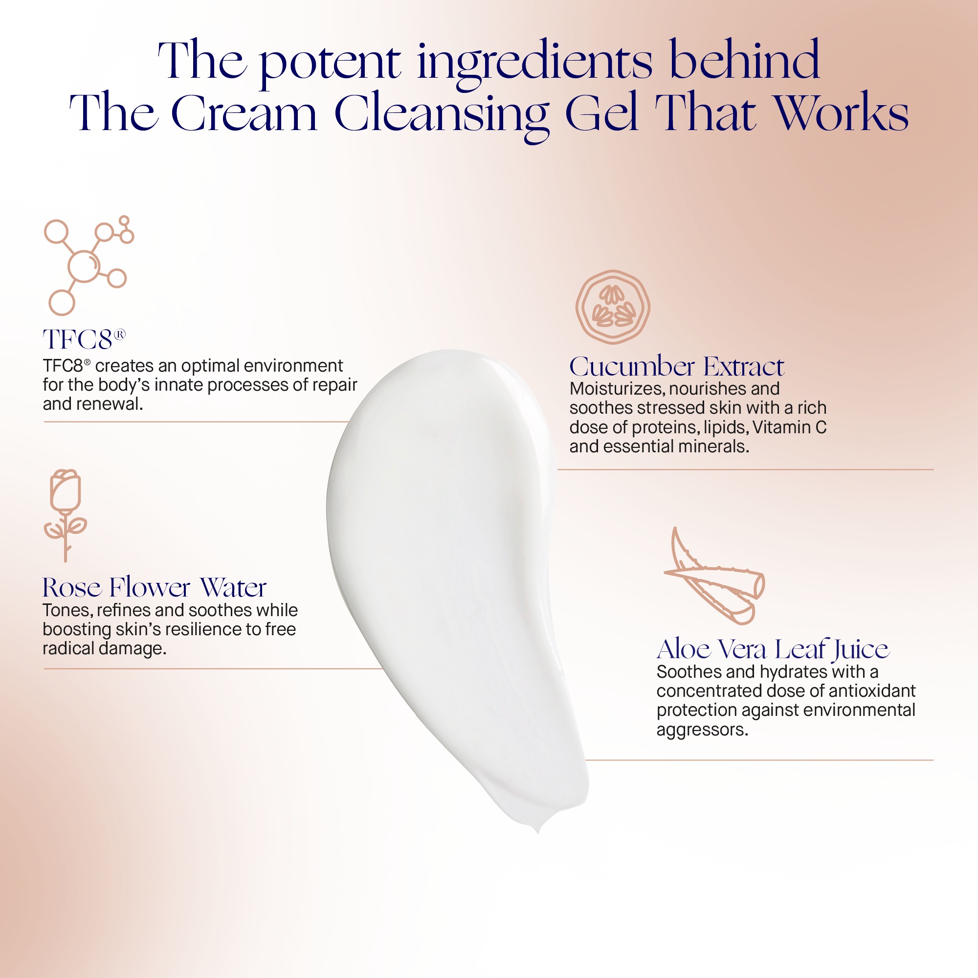 The Cream Cleansing Gel • 100ml