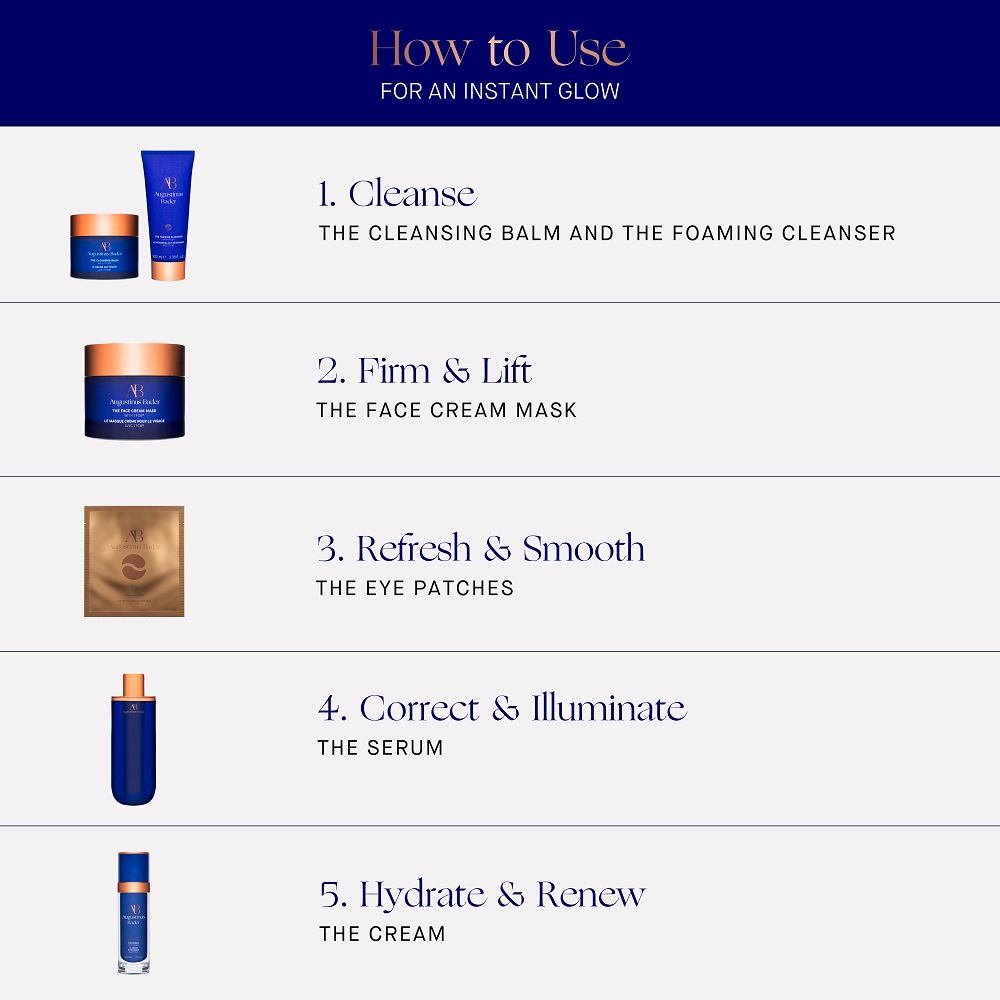 The Eye Patches With TFC8® Set