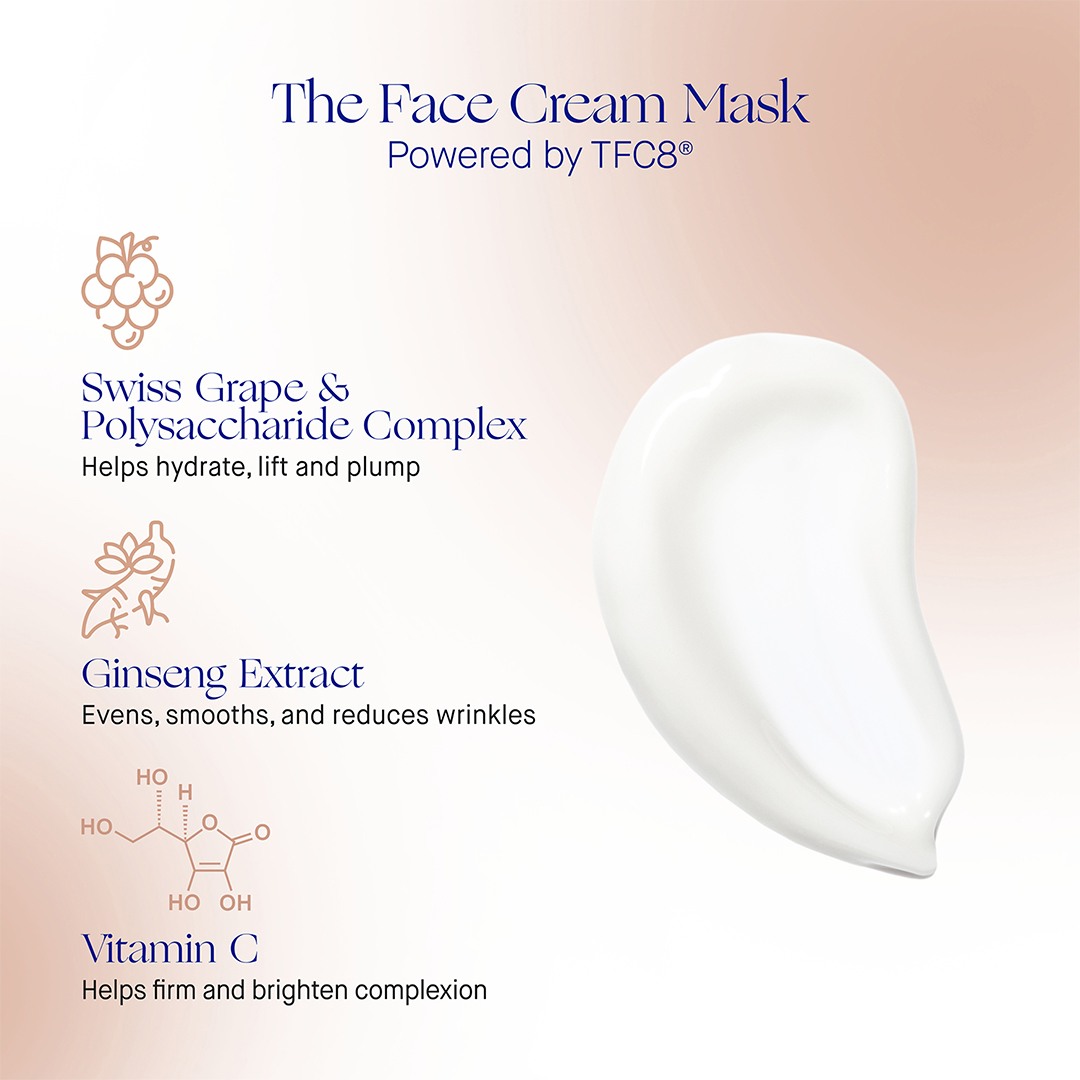 The Face Cream Mask • 50ml