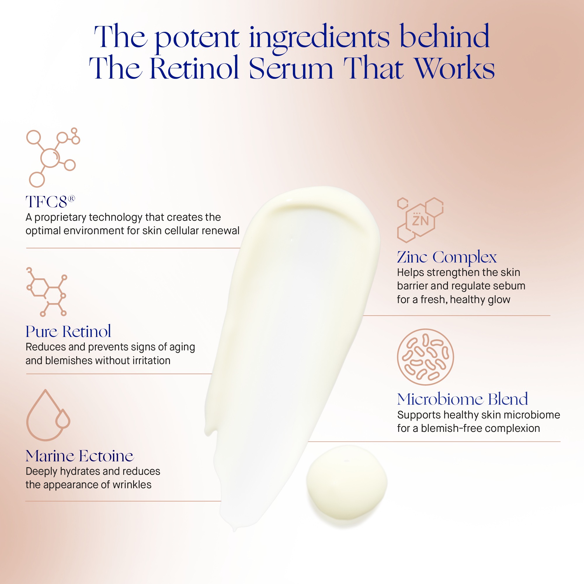 The Retinol Serum • 30ml