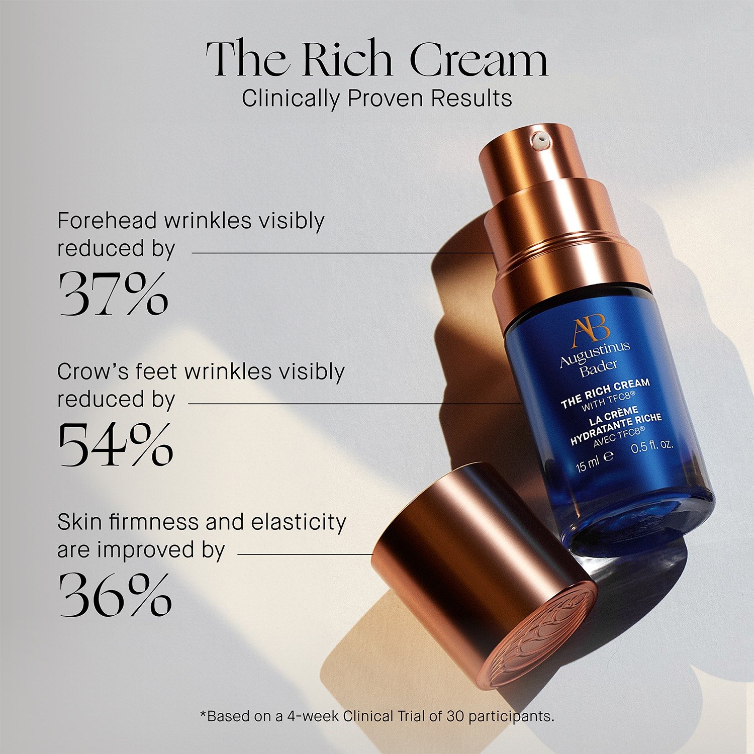 The Rich Cream • 15ml