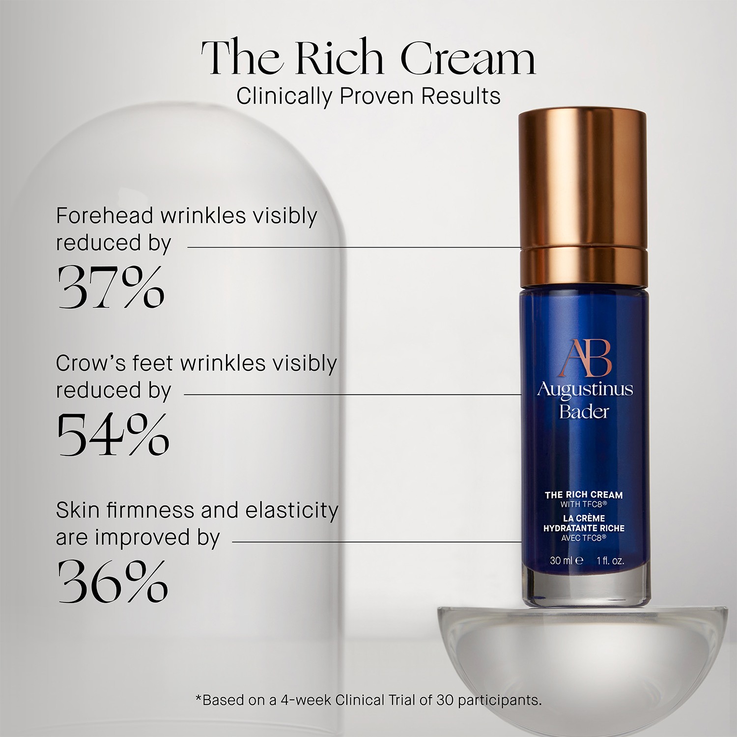 The Rich Cream • 30ml