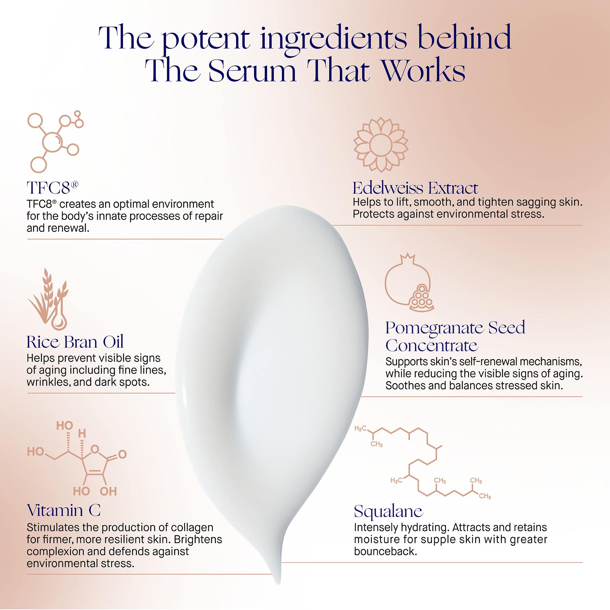 The Serum • 30ml