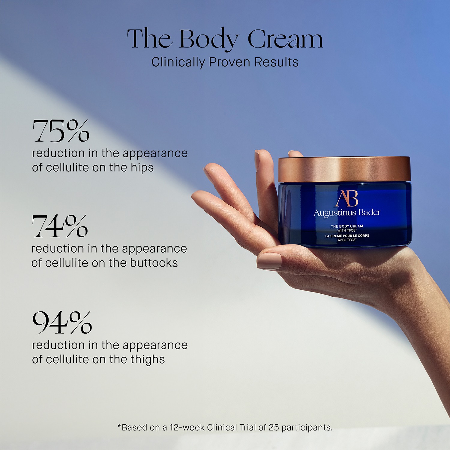 The Body Cream • 200ml
