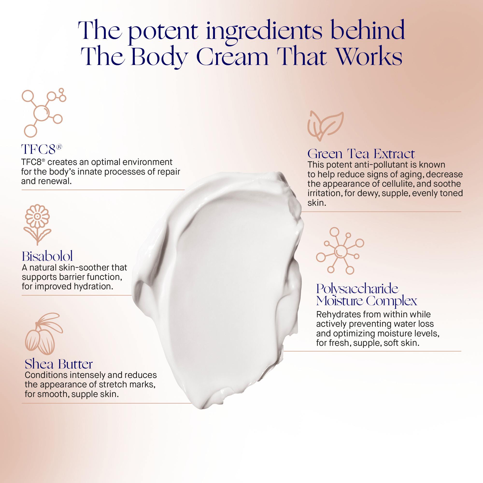 The Body Cream • 200ml