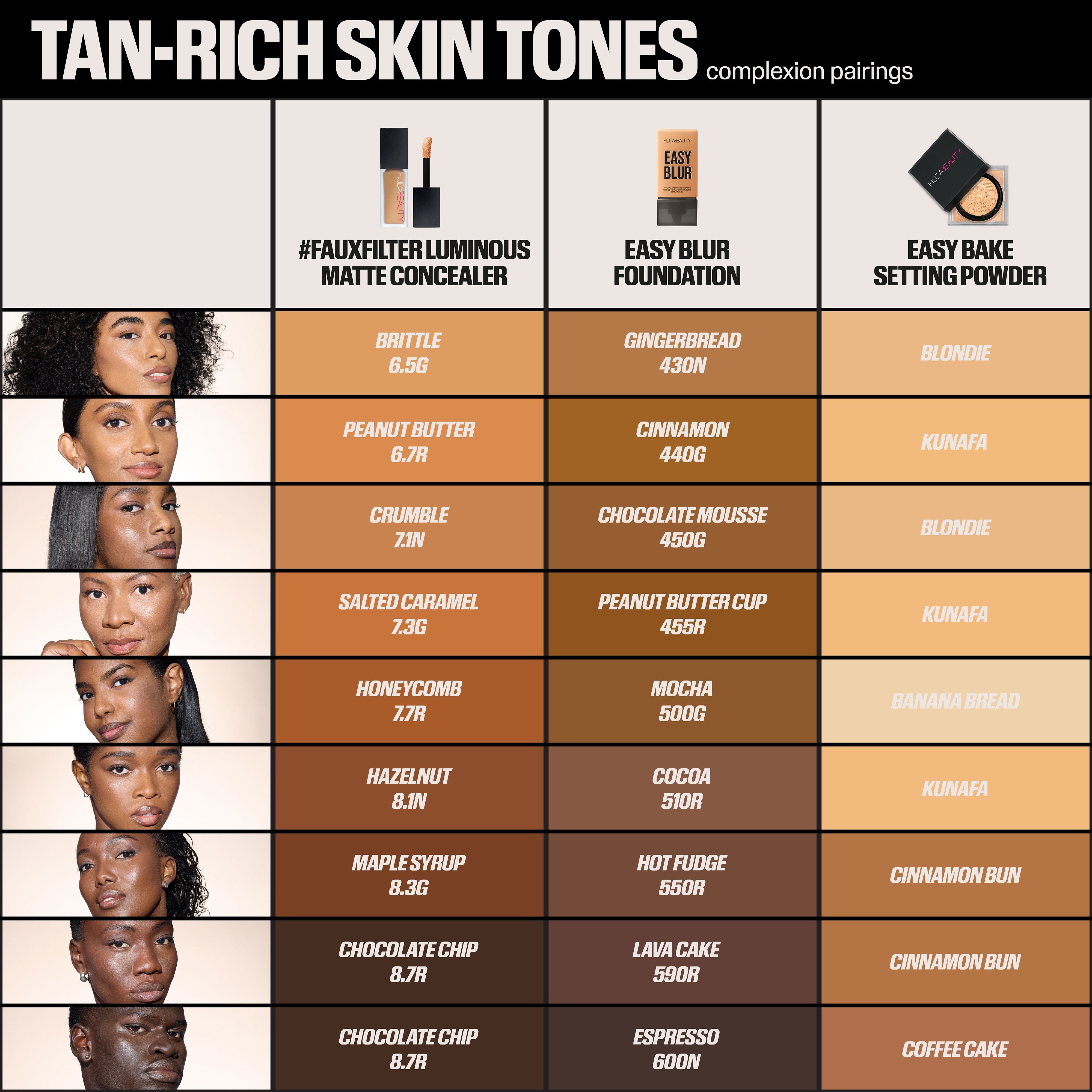 Easy Blur Natural Airbrush Foundation • Gingerbread 430N