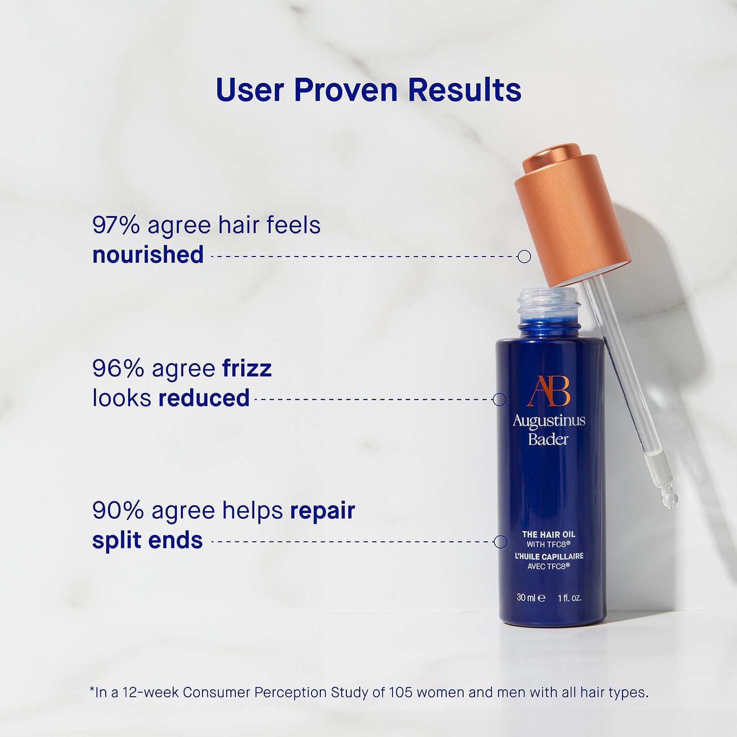 The Hair Oil • 30ml
