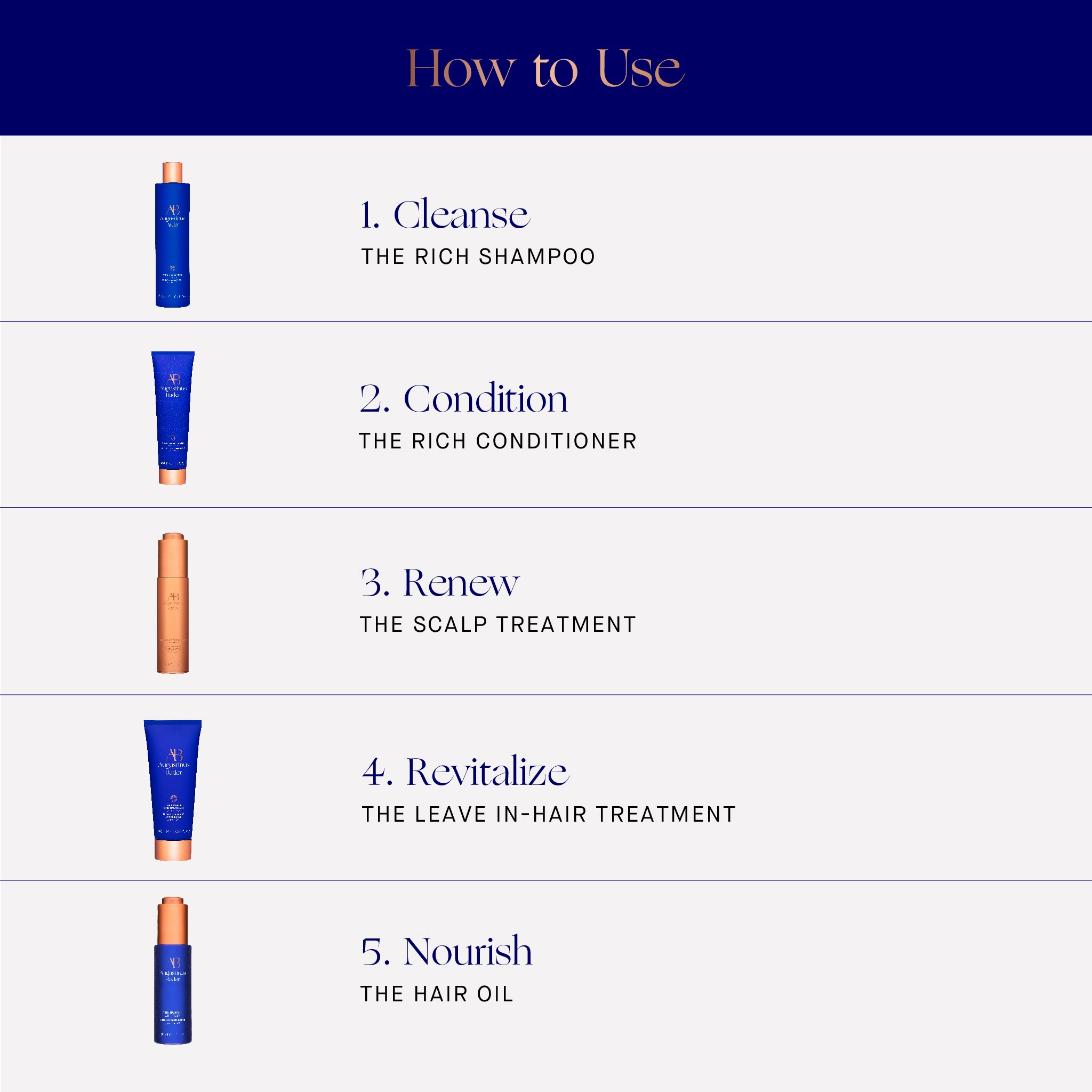 The Rich Conditioner With TFC8® • 150ml