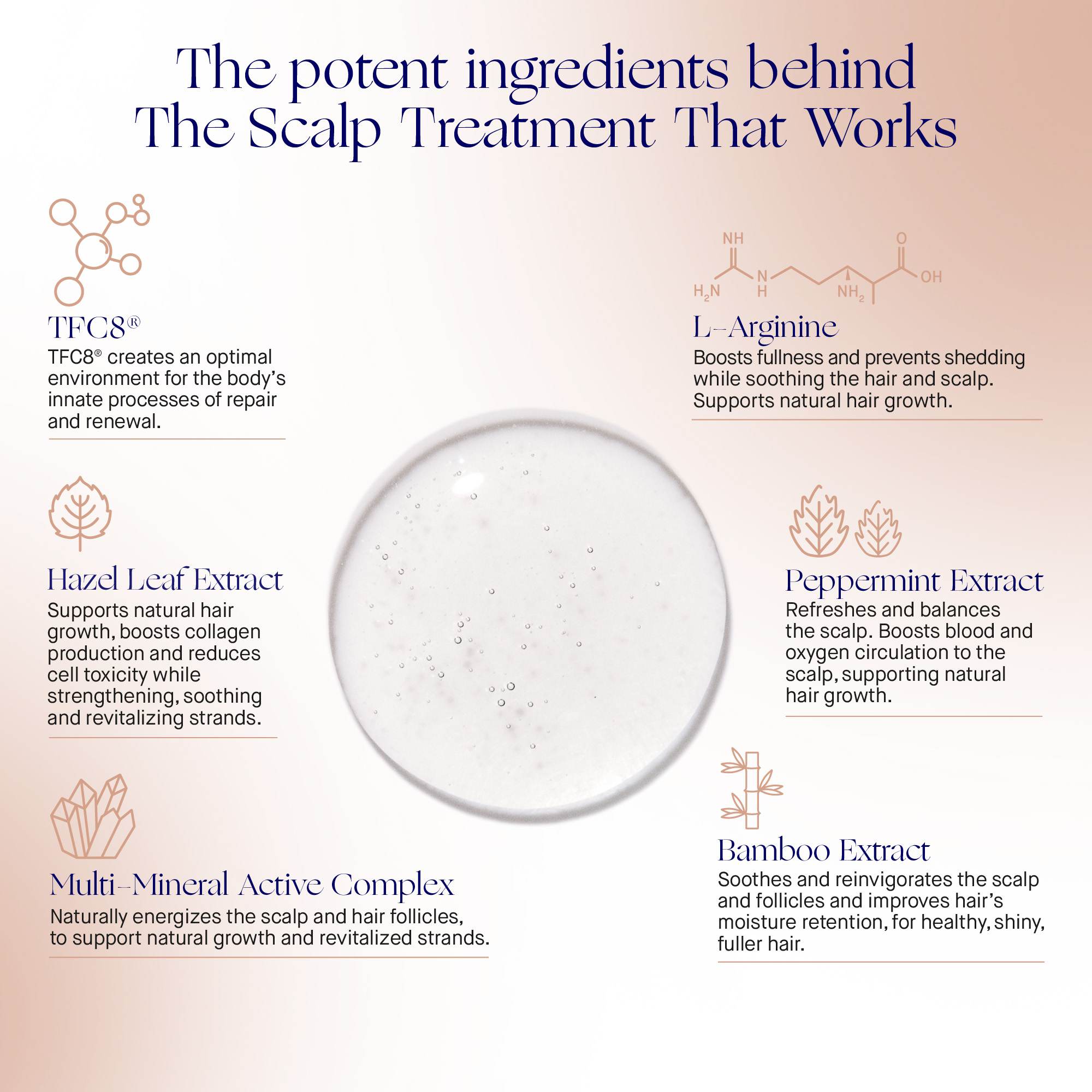 The Scalp treatment • 30ml