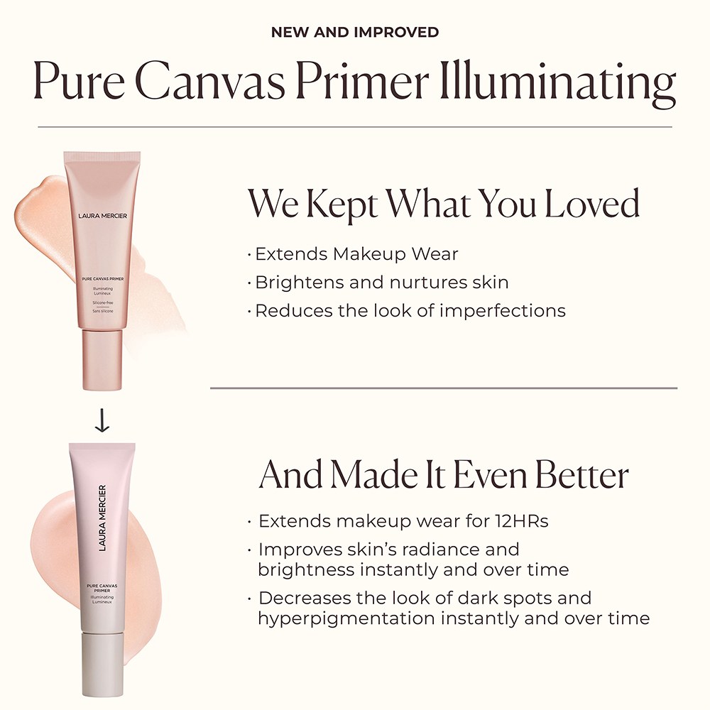 Pure Canvas Primer Illuminating • 30ml
