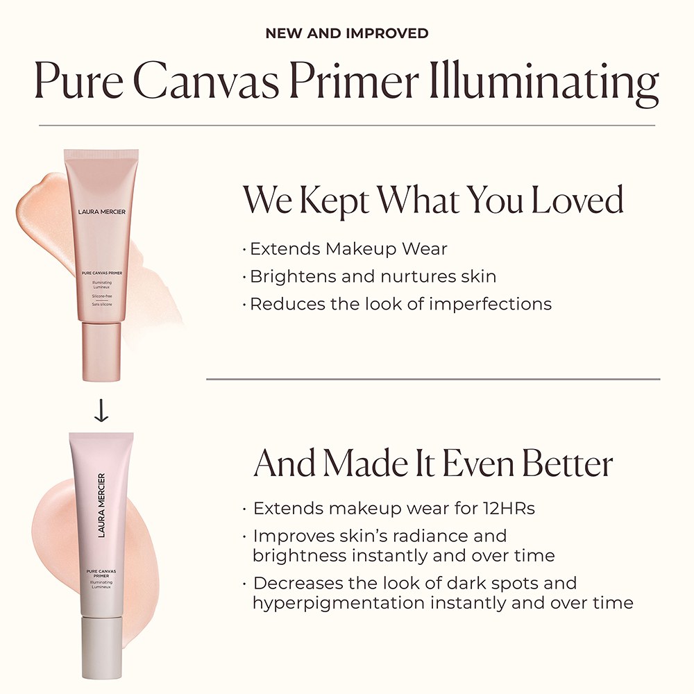 Mini Pure Canvas Primer Illuminating • 15ml