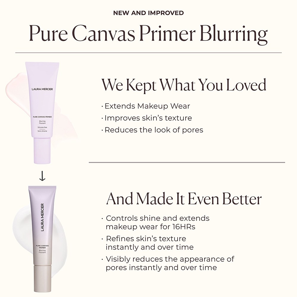 Mini Pure Canvas Primer Blurring • 15ml