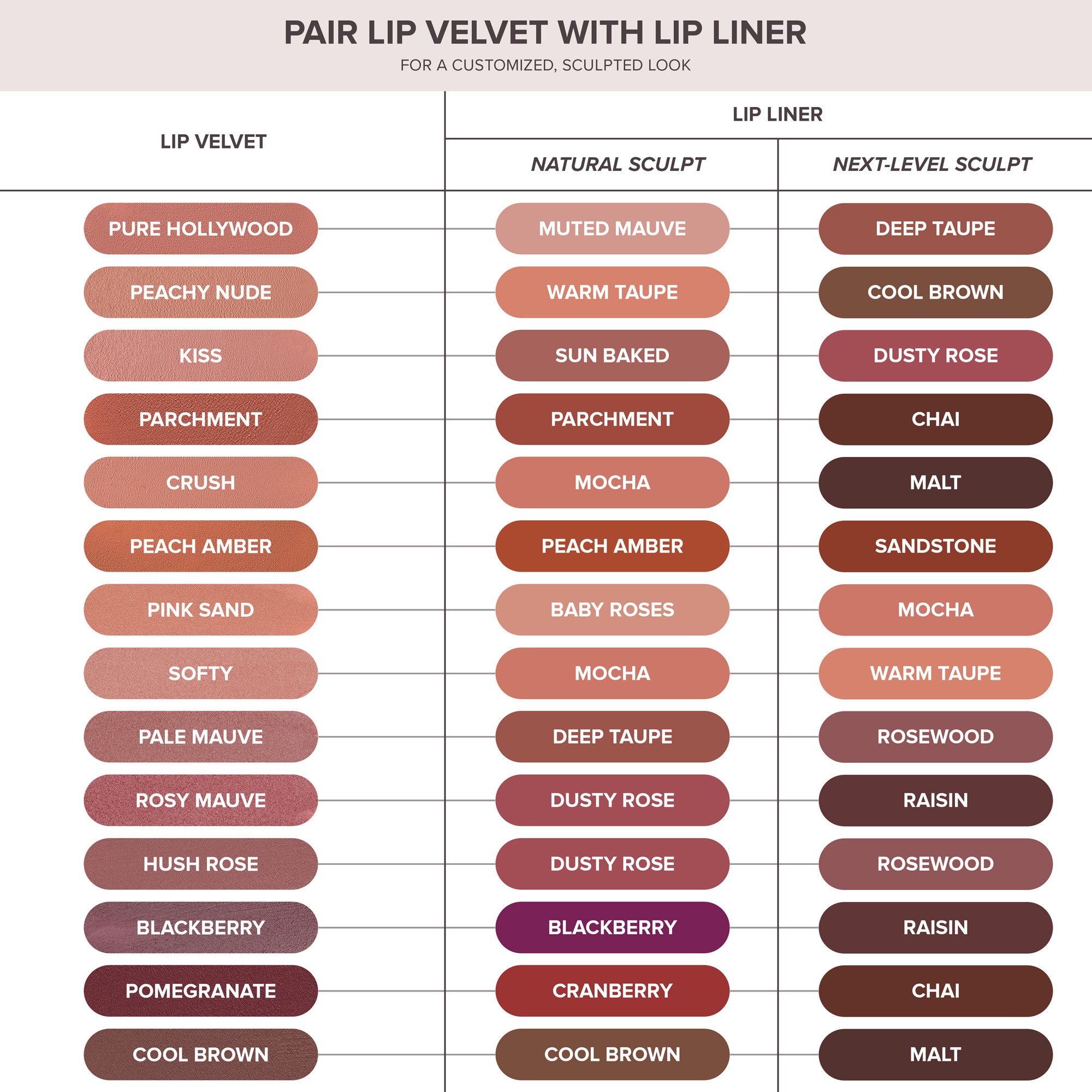Lip Velvet • Rose