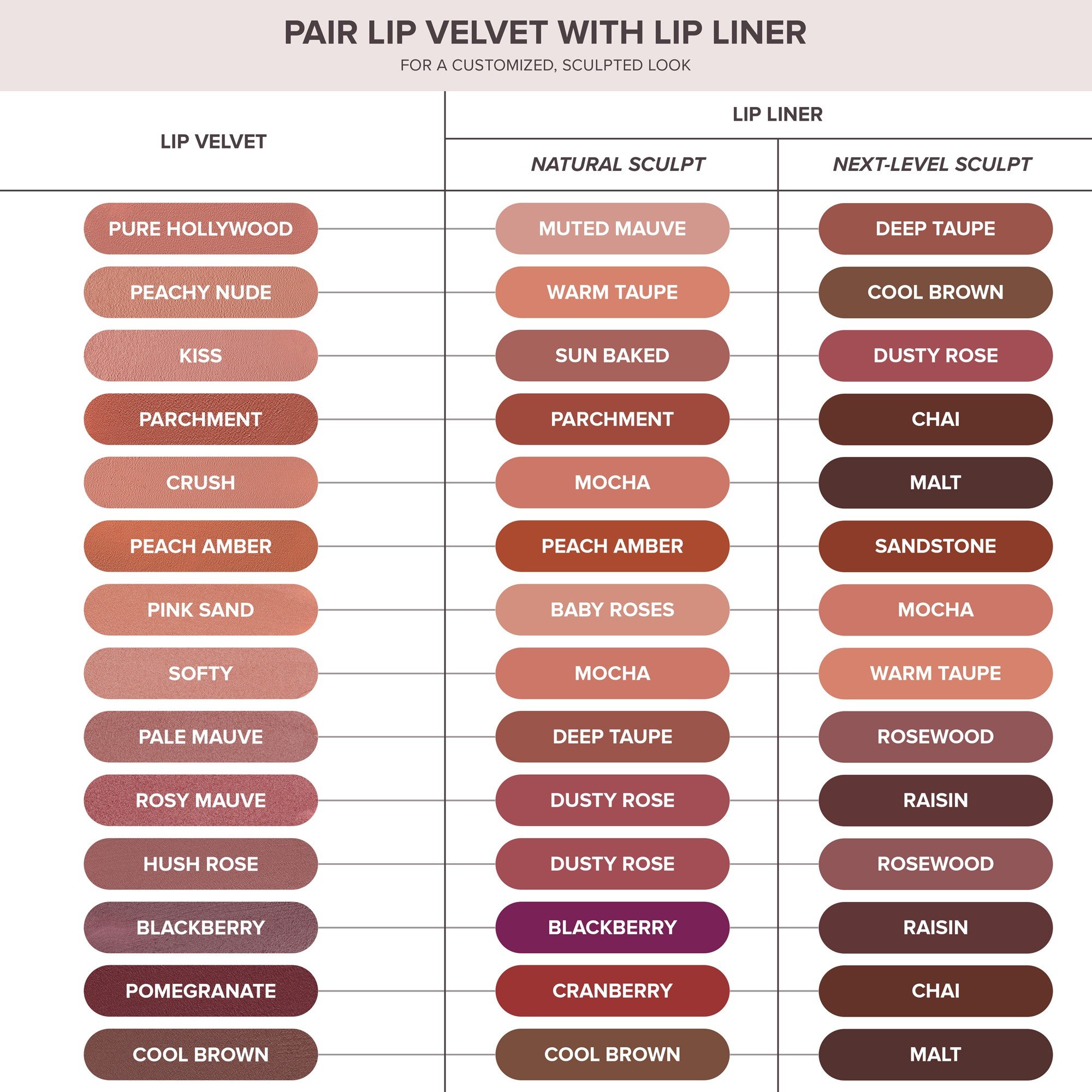 Lip Velvet • Pomegranate