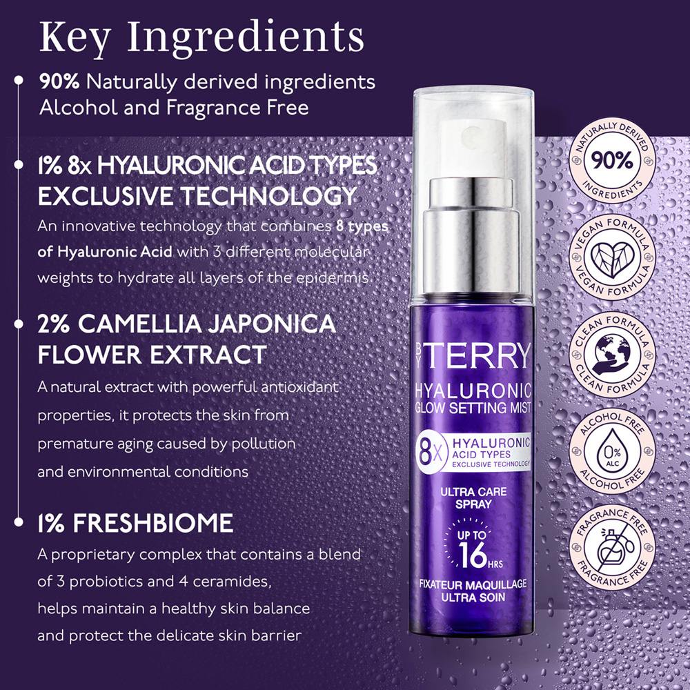Mini to go Hyaluronic Glow Setting Mist • 30ml