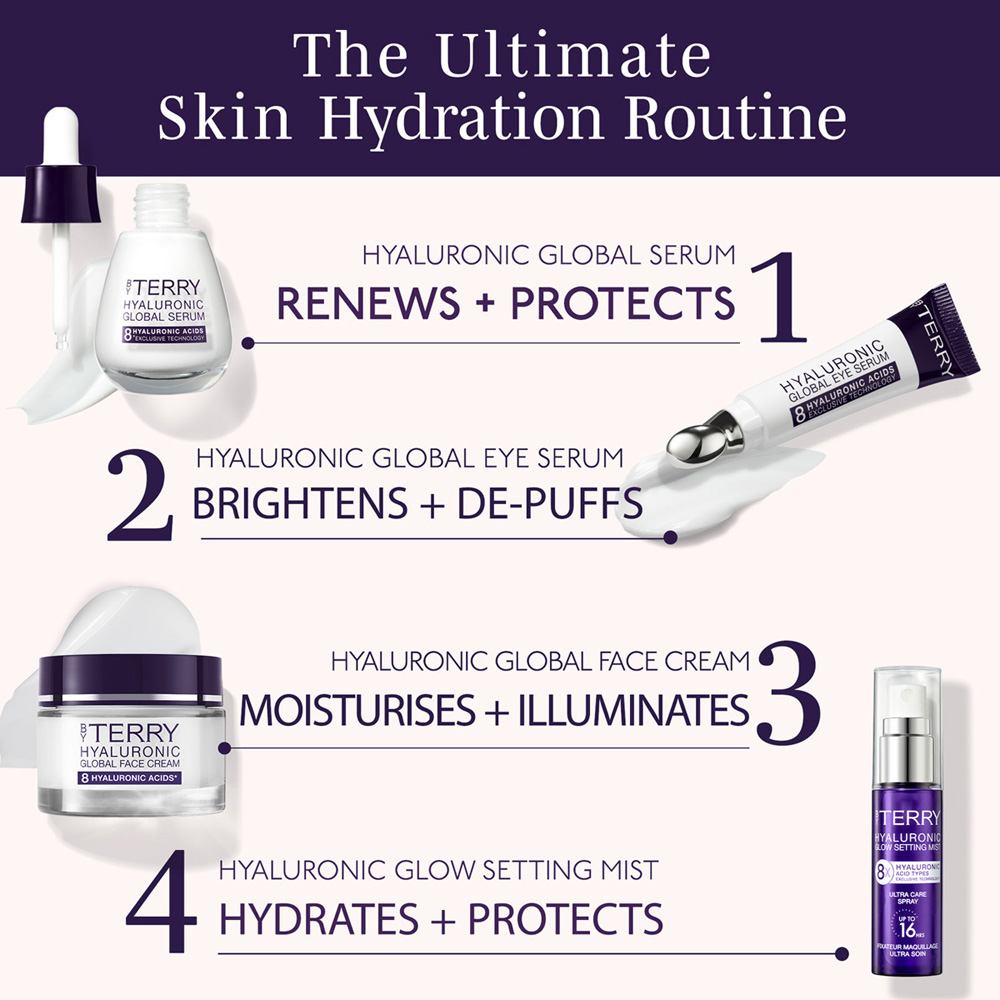 Mini to go Hyaluronic Glow Setting Mist • 30ml