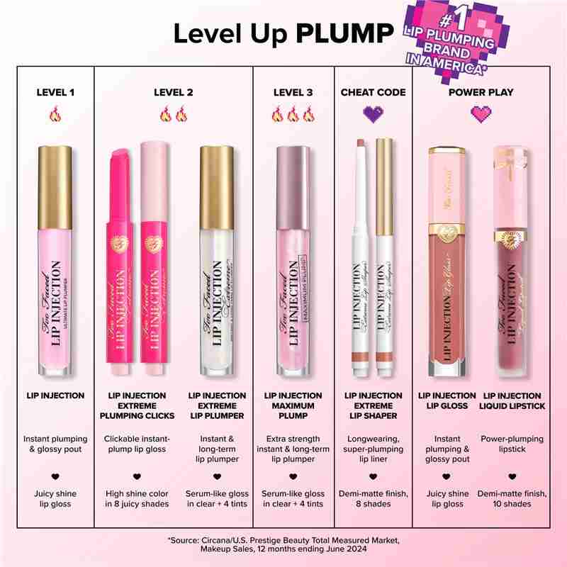 Lip Injection Extreme Plumping Clicks • On Point