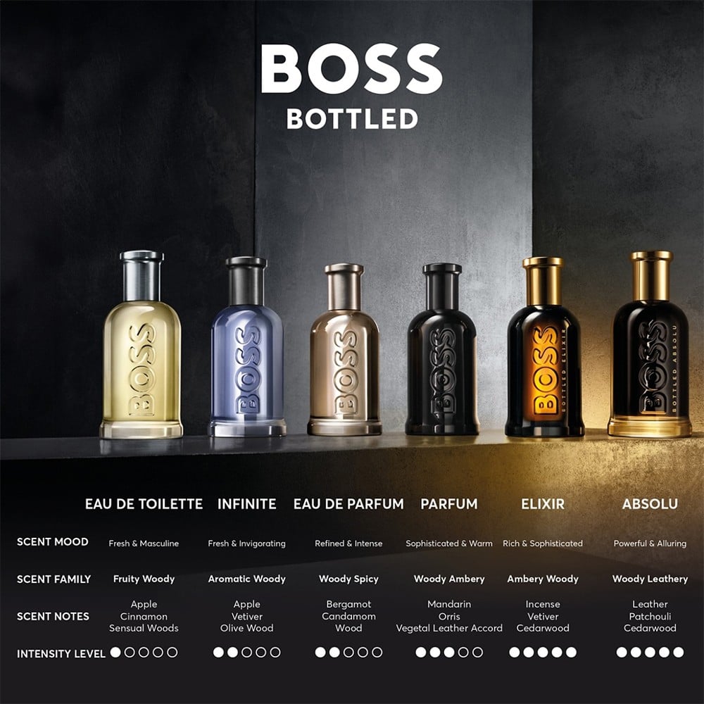 Bottled Absolu Parfum Intense For Men • 50ml