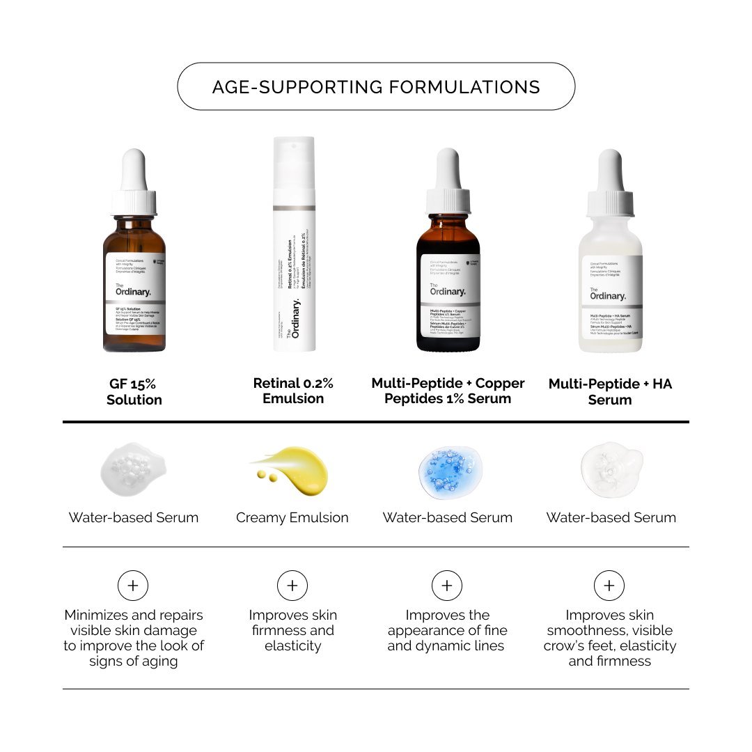 Growth Factors Solution 15% Serum • 30ml