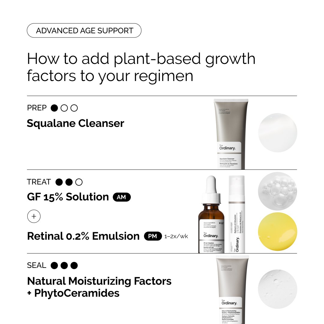 Growth Factors Solution 15% Serum • 30ml