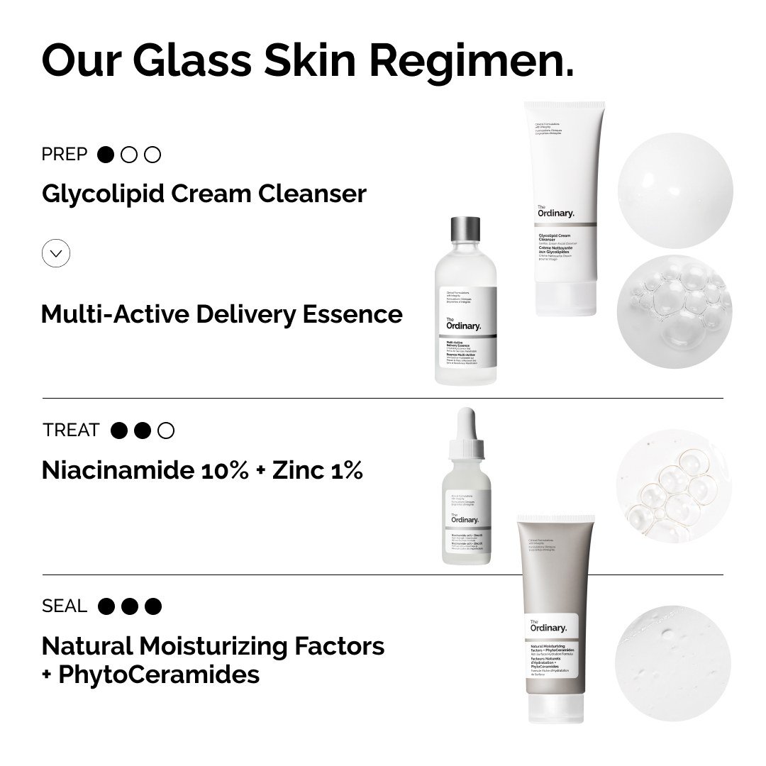 Multi-Active Delivery Essence • 100ml
