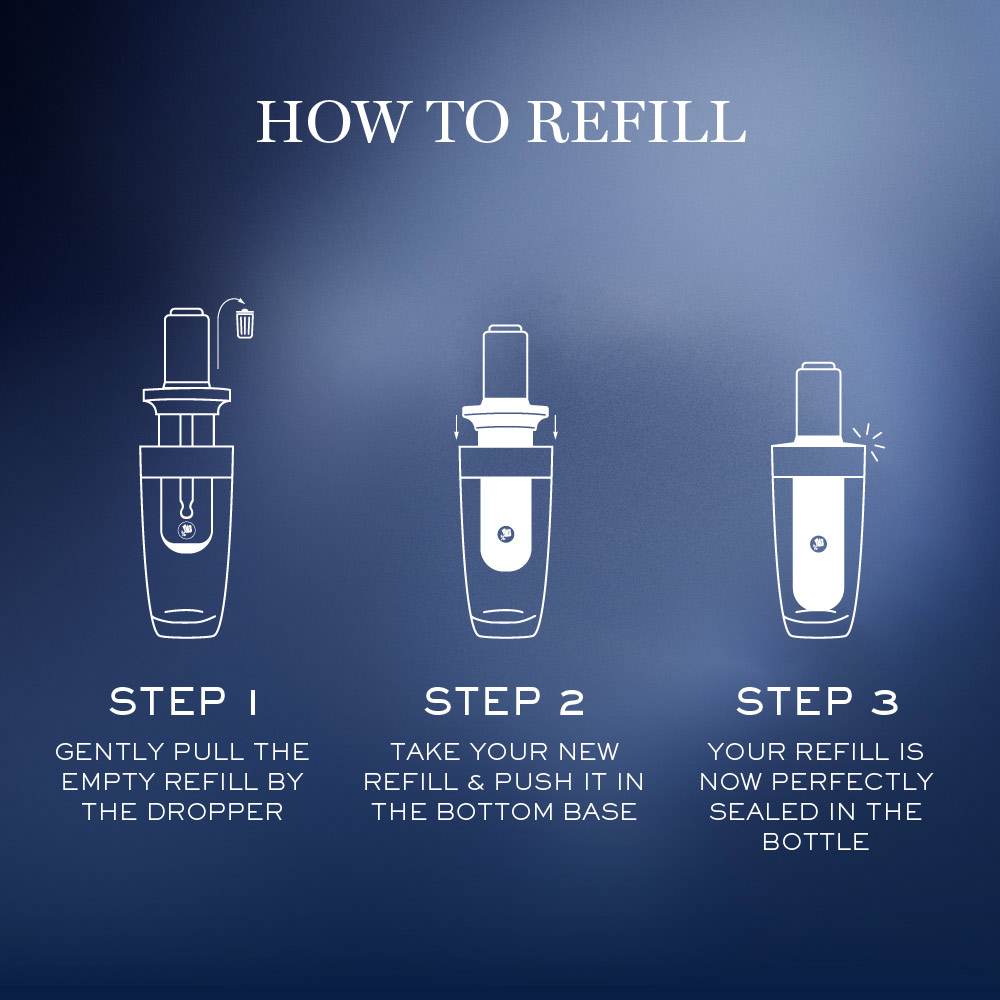 Genifique Ultimate Serum Refill • 50ml