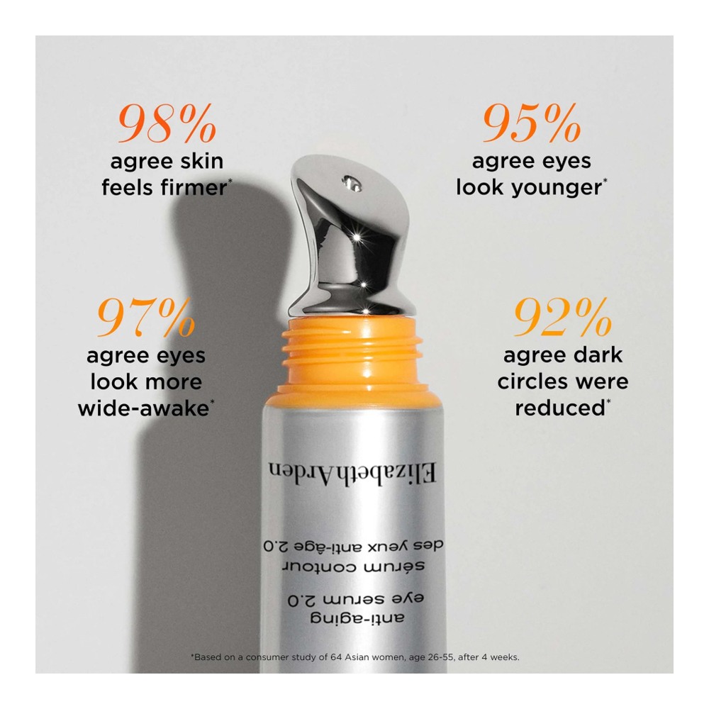 Prevage Anti-Ageing Eye Serum • 20ml