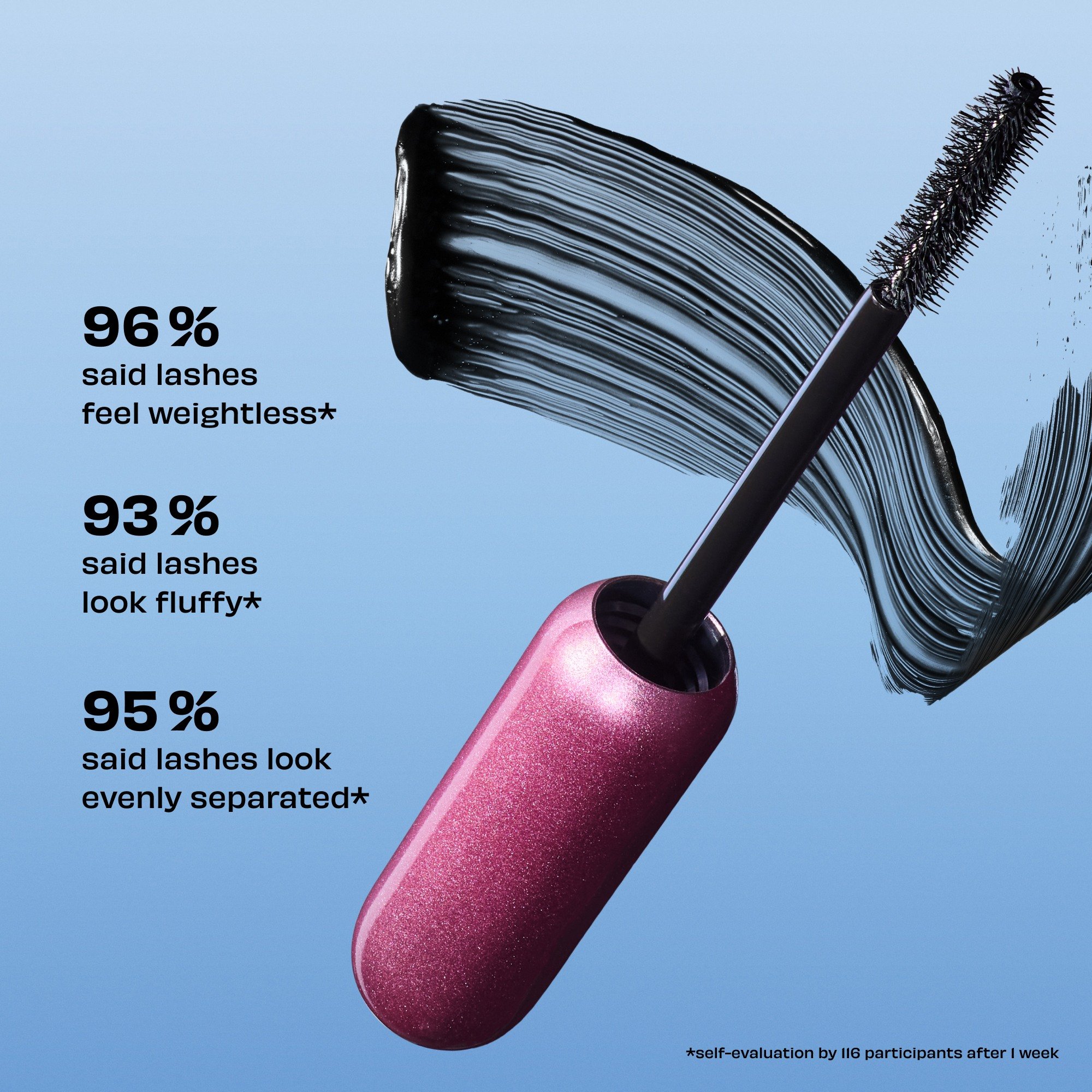 Badgal Bounce Volumizing Mascara • 8.5g