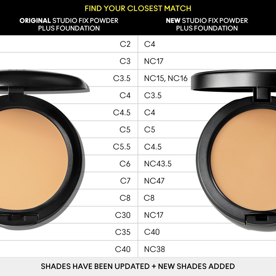 Studio Fix Powder Plus Foundation • C3.5