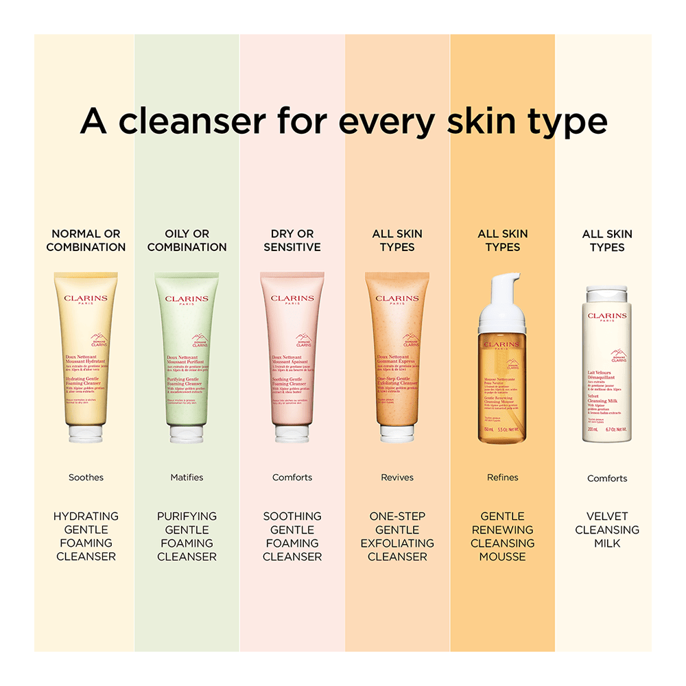 Gentle Foaming Cleanser Hydrating • 127g