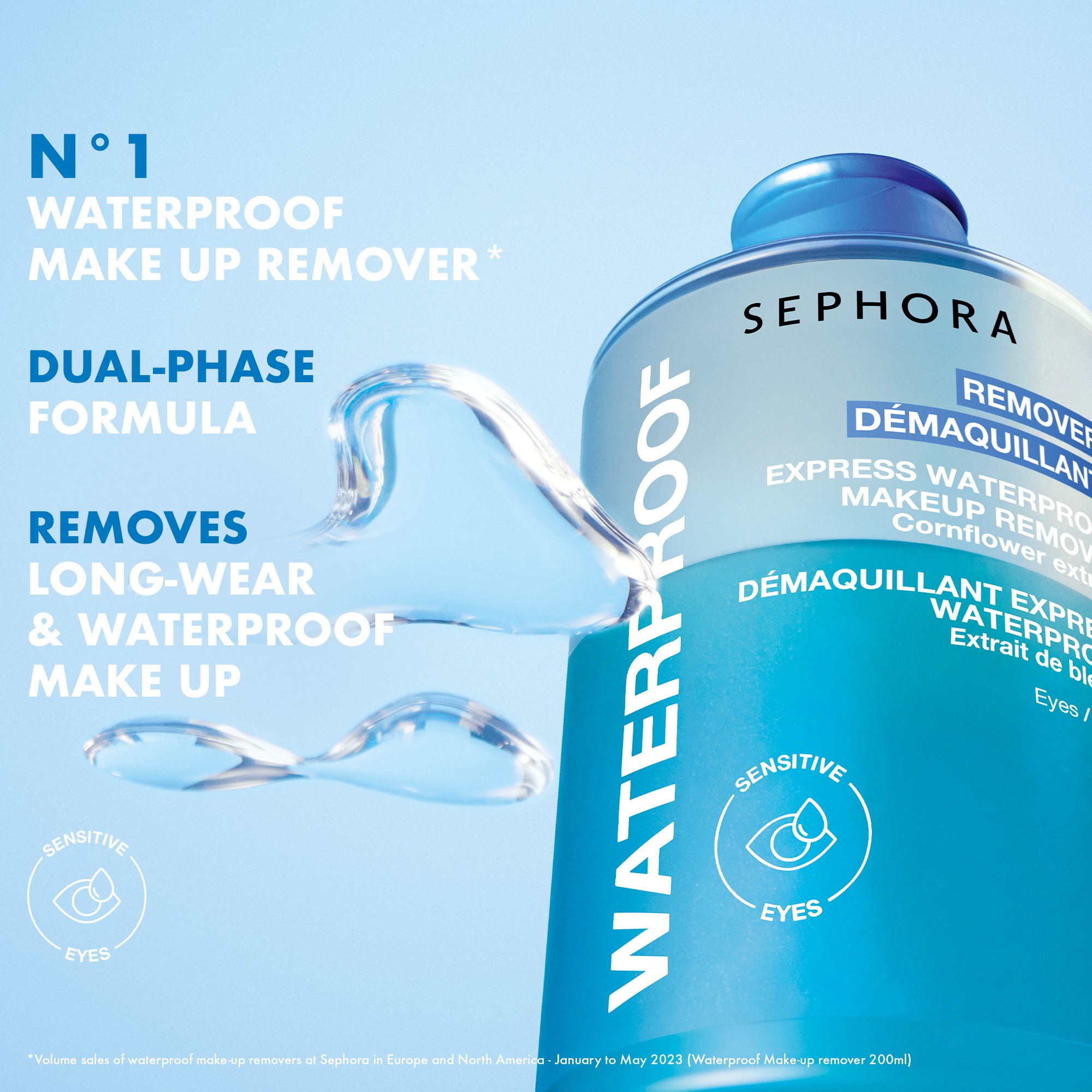 Express Waterproof Makeup Remover • 200g