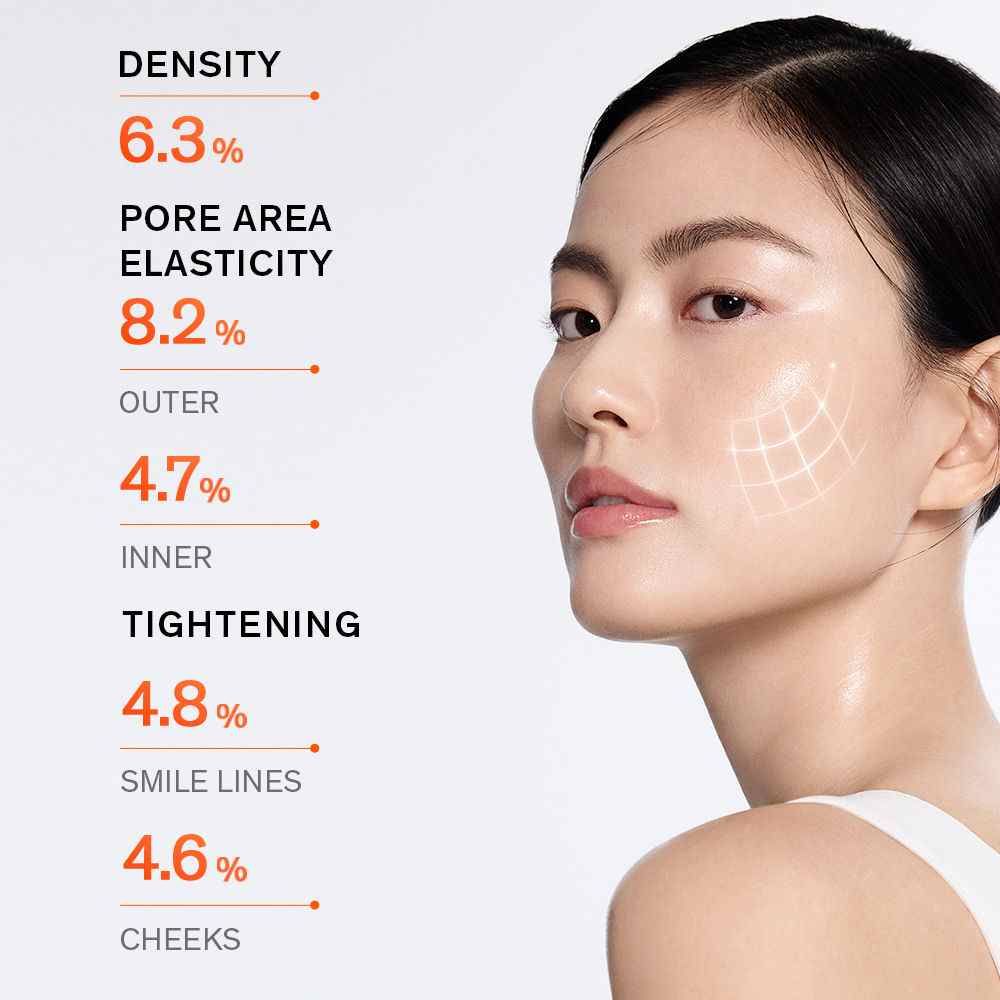 Concentrated Ginseng Rejuvenating Cream • 10ml