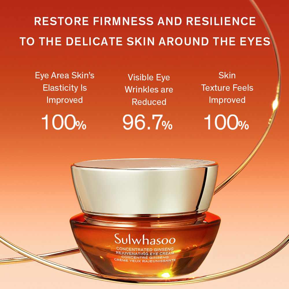 Concentrated Ginseng Rejuvenating Eye Cream • 15ml