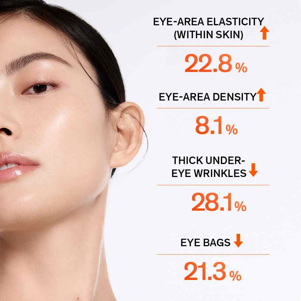 Concentrated Ginseng Rejuvenating Eye Cream • 15ml