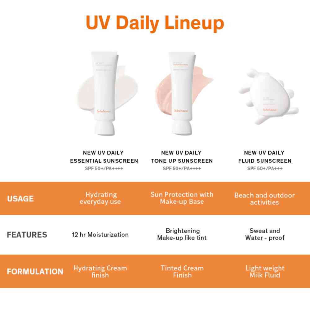 UV Daily Tone Up Sunscreen SPF 50+ • 50ml