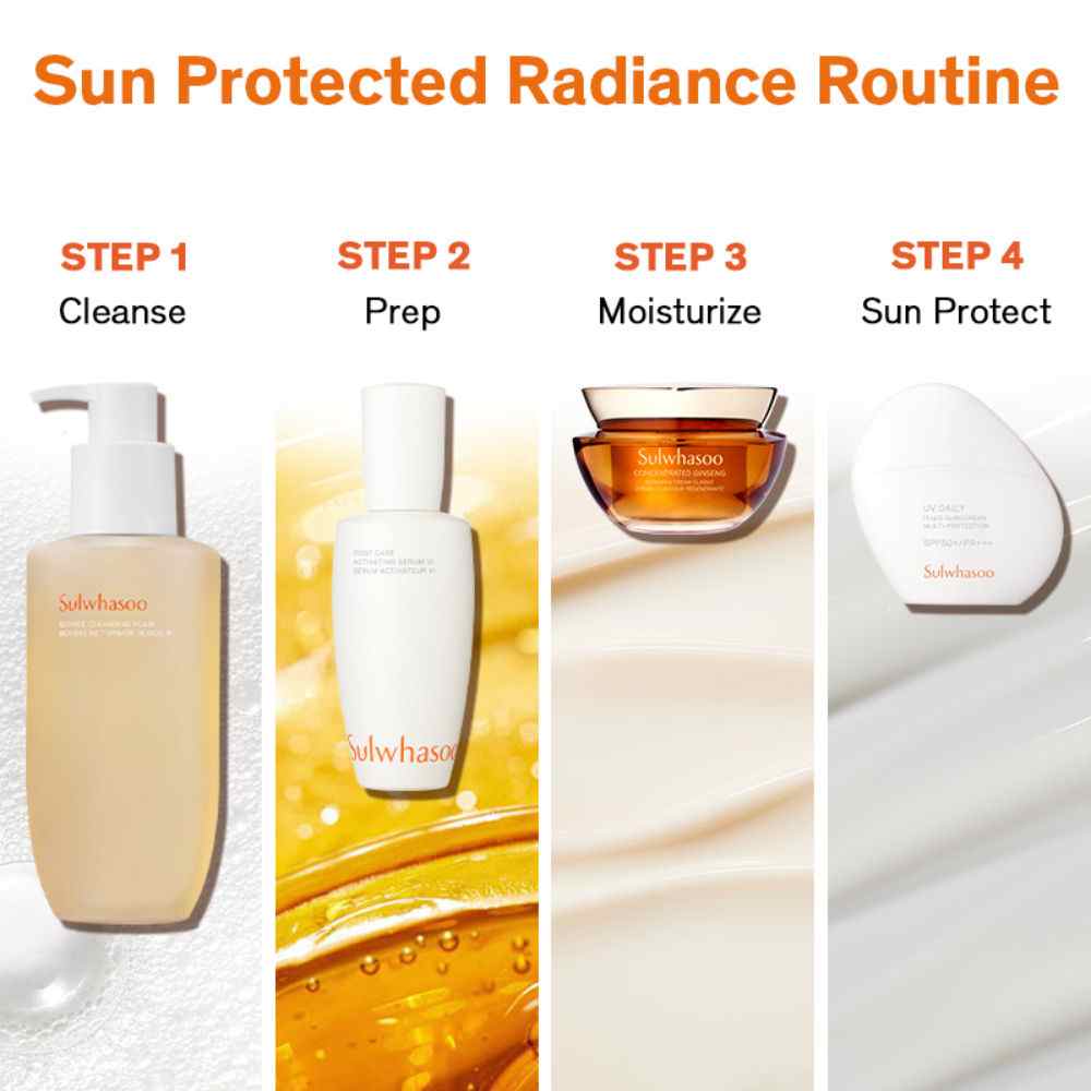 UV Daily Fluid Sunscreen SPF 50+ • 50ml