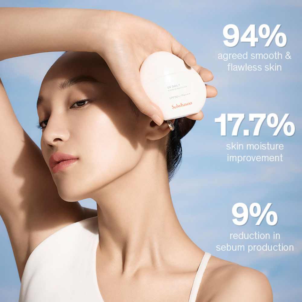 UV Daily Fluid Sunscreen SPF 50+ • 50ml