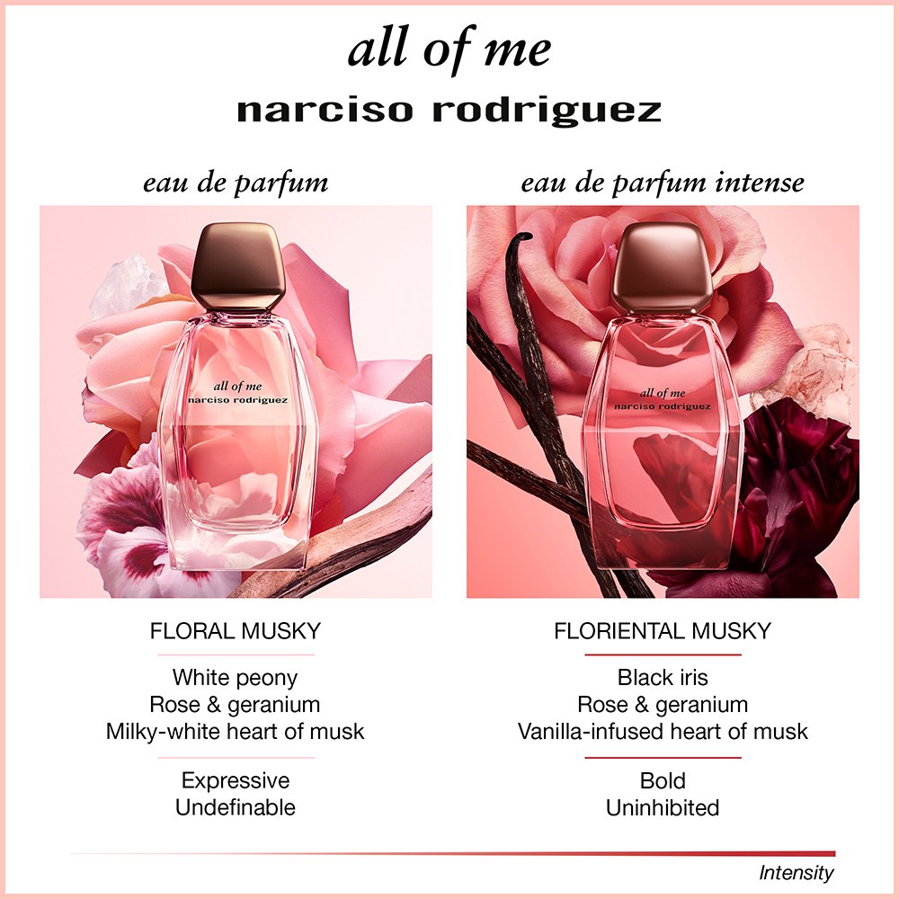 All of Me Intense EDP • 90ml