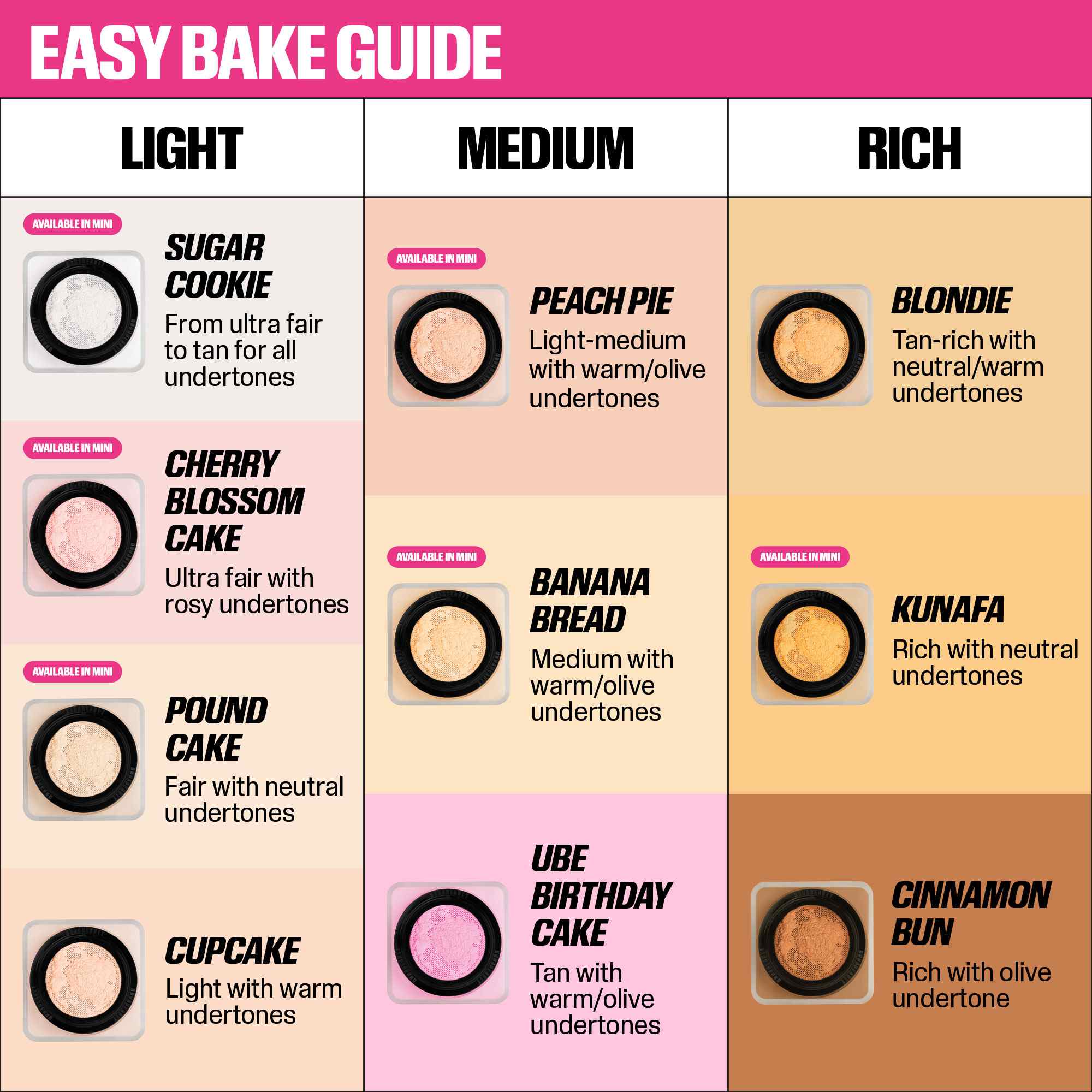 Easy Bake Loose Powder Mini • Sugar Cookie