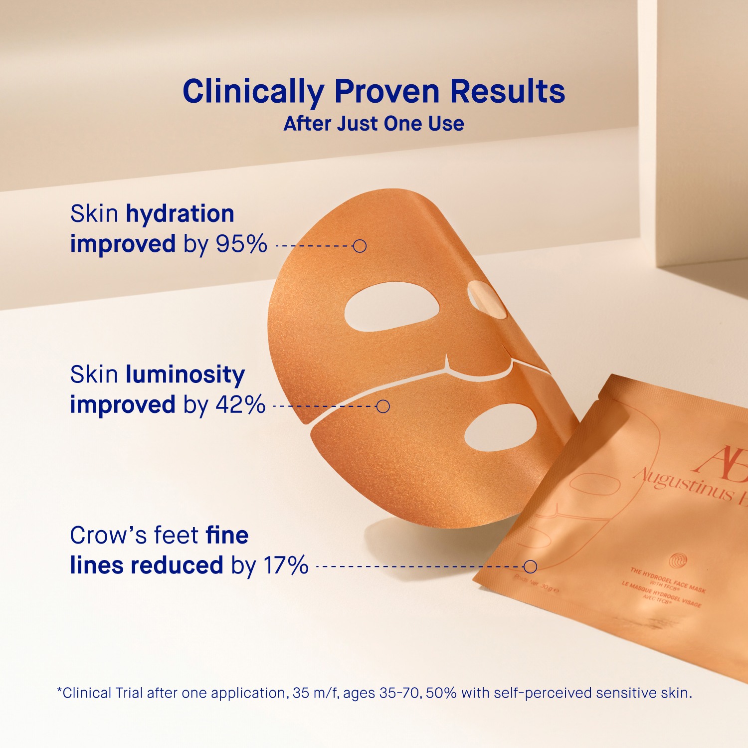 The Hydrogel Face Mask • 1pc