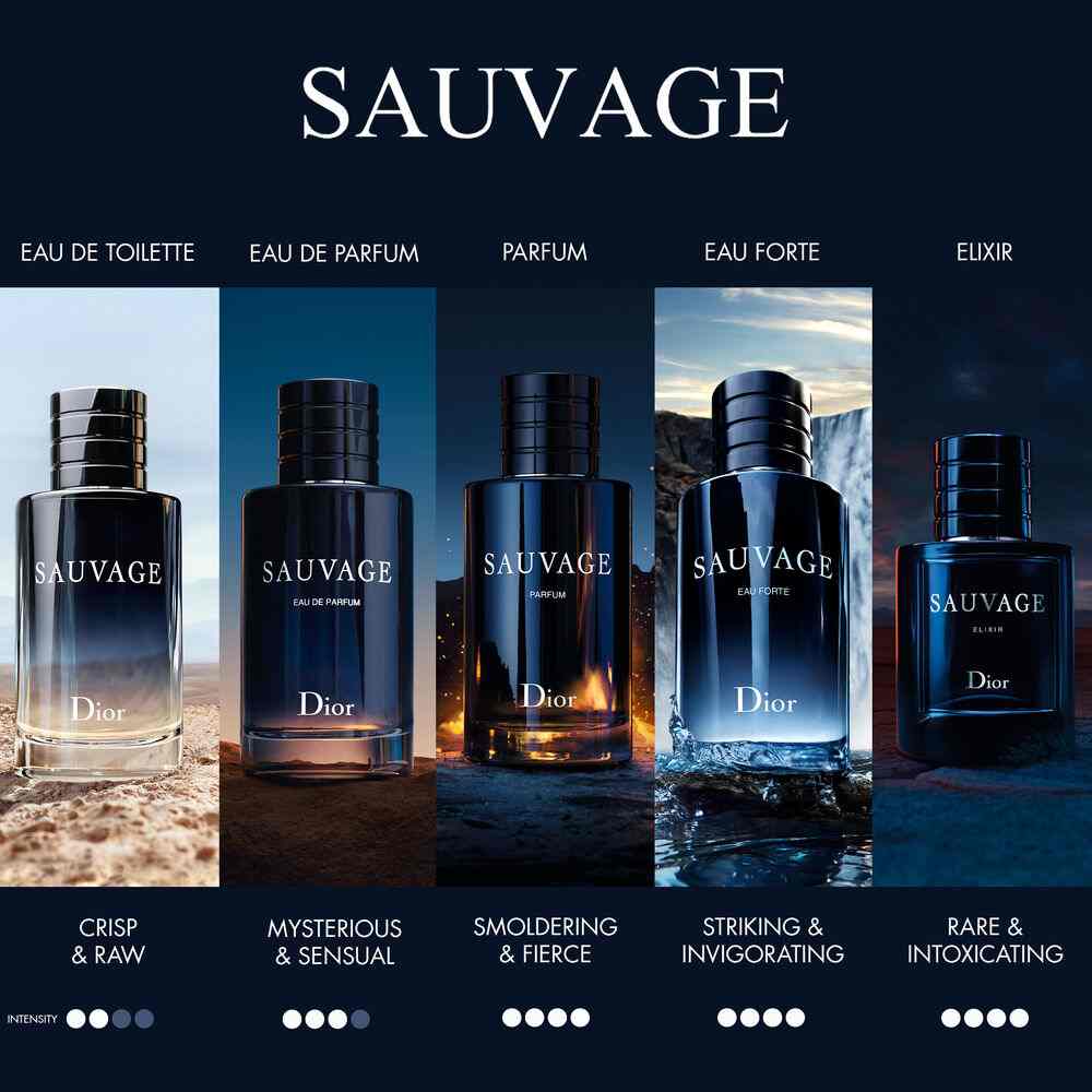 香水(男性用) Dior Sauvage Eau Forte 100ml Sauvage Eau Forte Parfum • 100ml